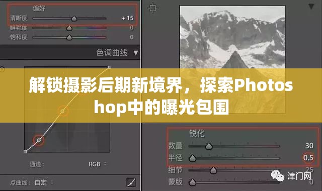 解鎖攝影后期新境界，探索Photoshop中的曝光包圍