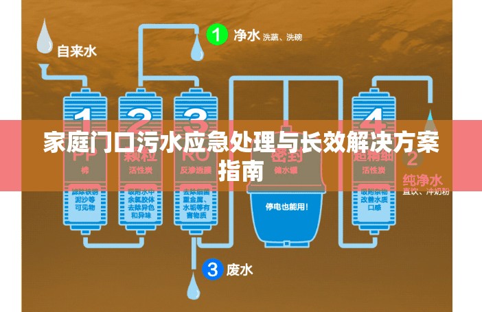 家庭門口污水應(yīng)急處理與長效解決方案指南