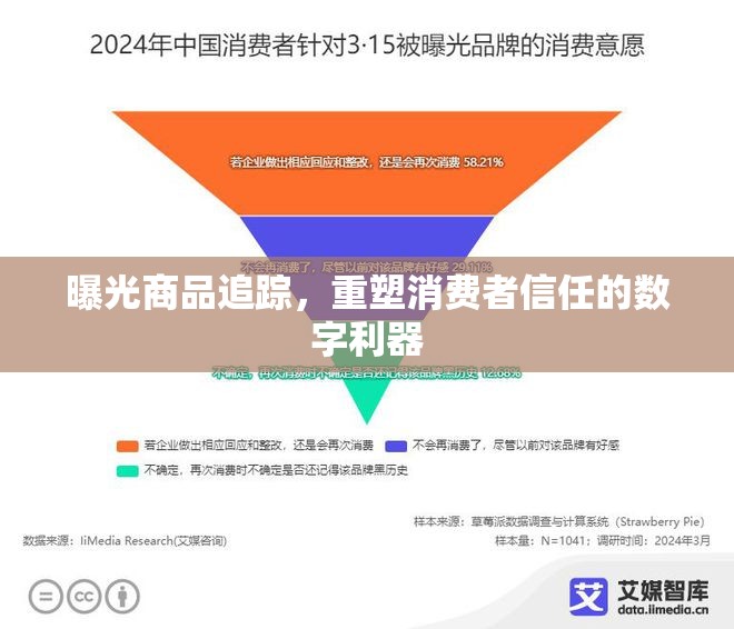 曝光商品追蹤，重塑消費(fèi)者信任的數(shù)字利器