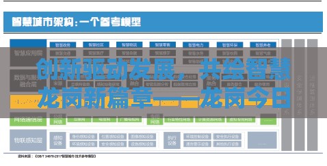 創(chuàng)新驅(qū)動(dòng)發(fā)展，共繪智慧龍崗新篇章——龍崗今日新聞速遞