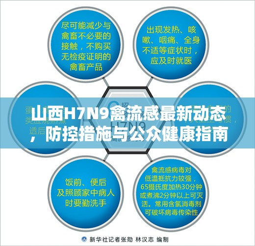 山西H7N9禽流感最新動態(tài)，防控措施與公眾健康指南