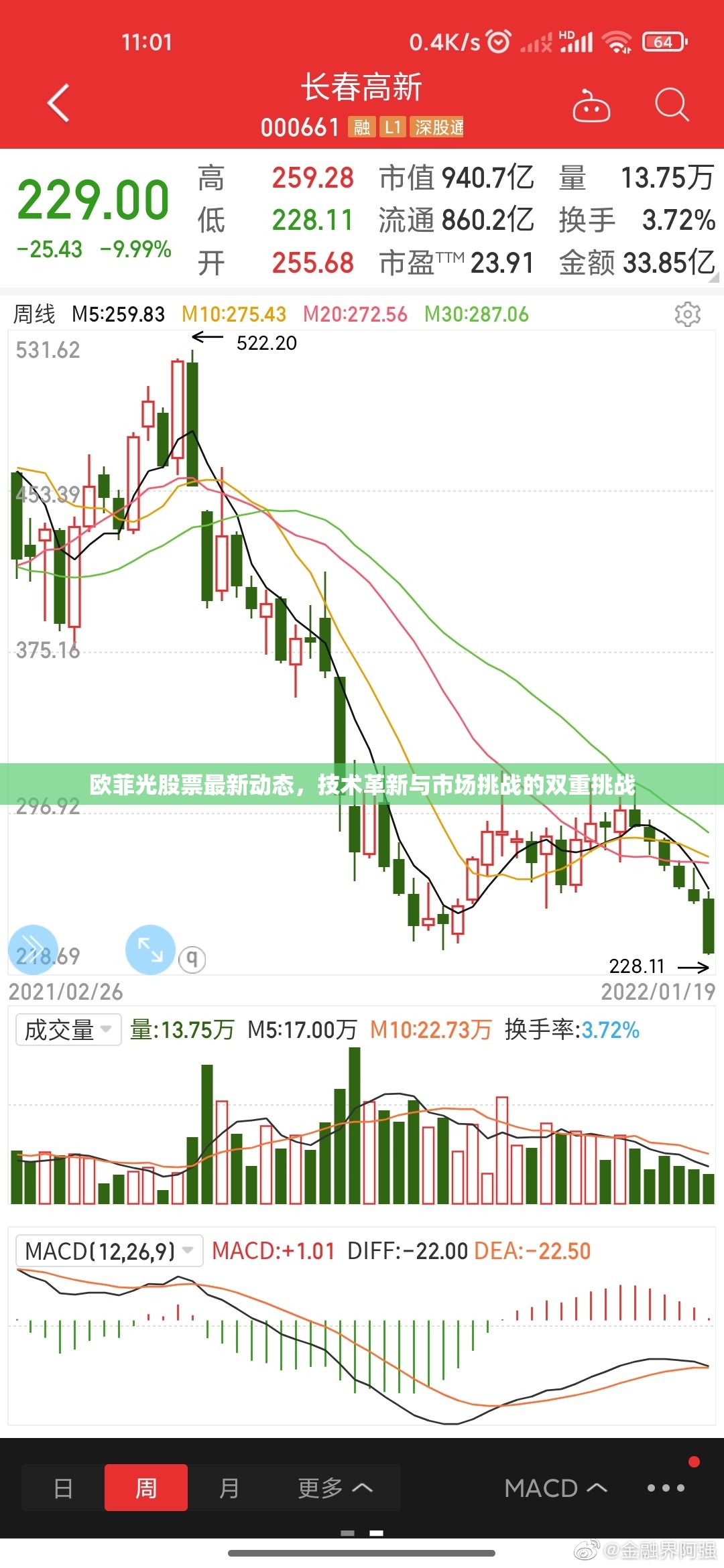 歐菲光股票最新動(dòng)態(tài)，技術(shù)革新與市場(chǎng)挑戰(zhàn)的雙重挑戰(zhàn)