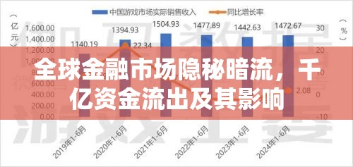 全球金融市場隱秘暗流，千億資金流出及其影響