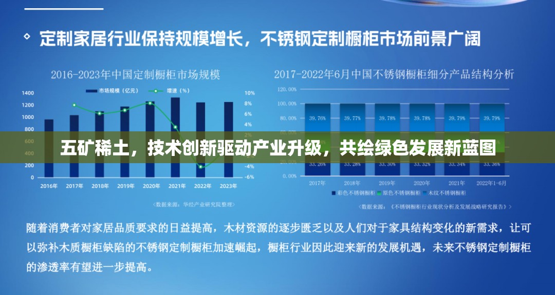 五礦稀土，技術創(chuàng)新驅動產(chǎn)業(yè)升級，共繪綠色發(fā)展新藍圖