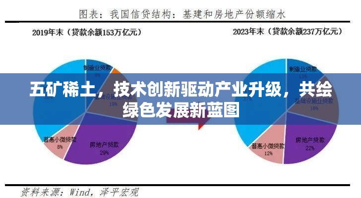 五礦稀土，技術創(chuàng)新驅動產(chǎn)業(yè)升級，共繪綠色發(fā)展新藍圖