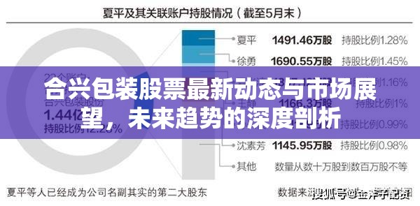 合興包裝股票最新動態(tài)與市場展望，未來趨勢的深度剖析