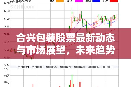 合興包裝股票最新動(dòng)態(tài)與市場展望，未來趨勢的深度剖析