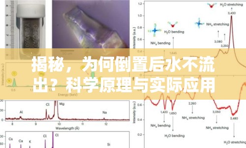 揭秘，為何倒置后水不流出？科學原理與實際應(yīng)用解析