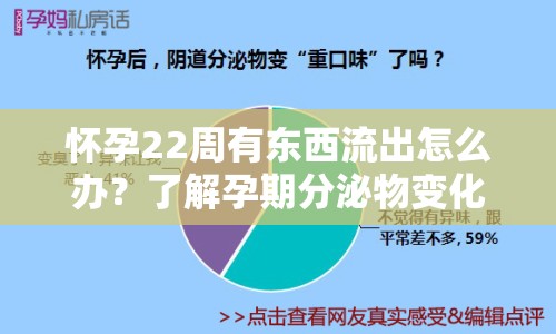 懷孕22周有東西流出怎么辦？了解孕期分泌物變化及應(yīng)對(duì)措施