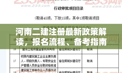 河南二建注冊最新政策解讀，報名流程、備考指南及政策調整