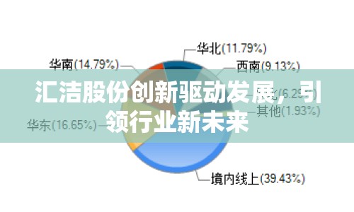 匯潔股份創(chuàng)新驅(qū)動發(fā)展，引領(lǐng)行業(yè)新未來