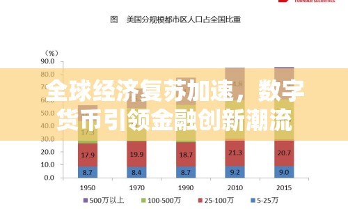 全球經(jīng)濟復蘇加速，數(shù)字貨幣引領金融創(chuàng)新潮流