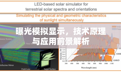 曝光模擬顯示，技術(shù)原理與應(yīng)用前景解析