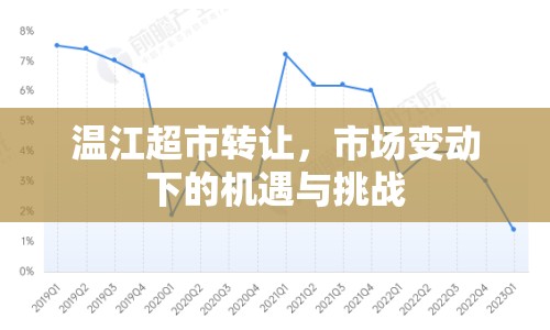 溫江超市轉(zhuǎn)讓，市場變動下的機遇與挑戰(zhàn)