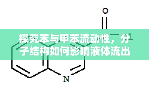 探究苯與甲苯流動性，分子結(jié)構(gòu)如何影響液體流出速度？