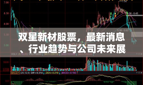 雙星新材股票，最新消息、行業(yè)趨勢(shì)與公司未來(lái)展望