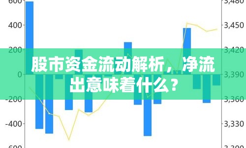 股市資金流動(dòng)解析，凈流出意味著什么？