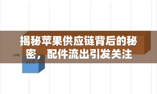 揭秘蘋果供應鏈背后的秘密，配件流出引發(fā)關注