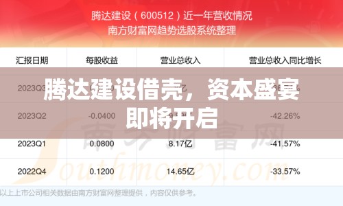 騰達(dá)建設(shè)借殼，資本盛宴即將開啟