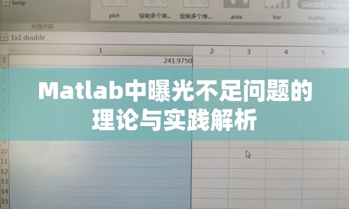 Matlab中曝光不足問題的理論與實(shí)踐解析