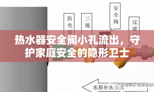 熱水器安全閥小孔流出，守護(hù)家庭安全的隱形衛(wèi)士