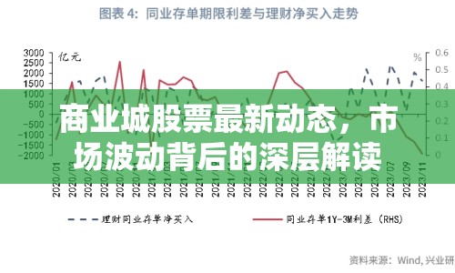 商業(yè)城股票最新動態(tài)，市場波動背后的深層解讀