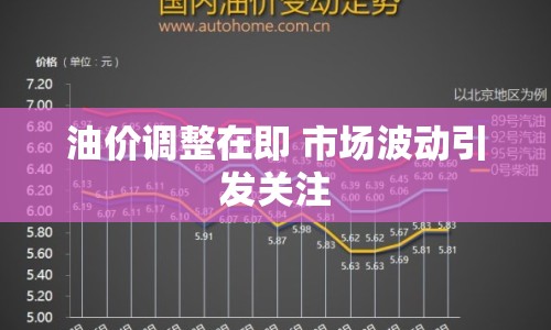 油價調(diào)整在即 市場波動引發(fā)關注