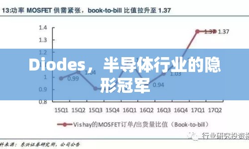 Diodes，半導(dǎo)體行業(yè)的隱形冠軍