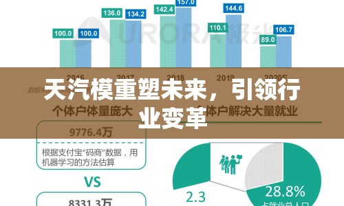 天汽模重塑未來，引領(lǐng)行業(yè)變革