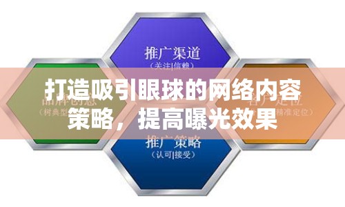 打造吸引眼球的網(wǎng)絡內容策略，提高曝光效果