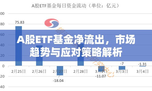 A股ETF基金凈流出，市場趨勢與應(yīng)對(duì)策略解析
