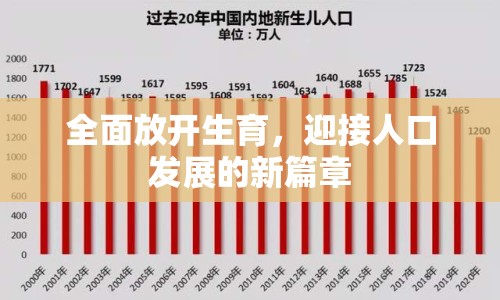 全面放開生育，迎接人口發(fā)展的新篇章