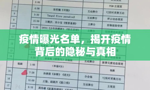 疫情曝光名單，揭開疫情背后的隱秘與真相