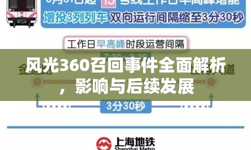 風(fēng)光360召回事件全面解析，影響與后續(xù)發(fā)展