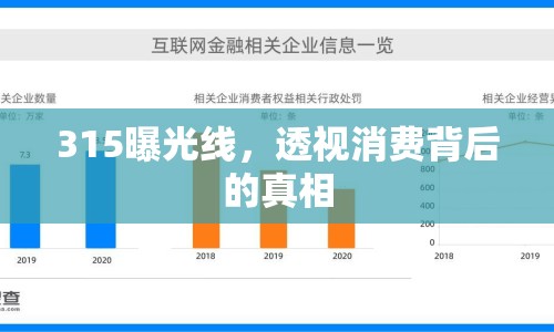 315曝光線，透視消費背后的真相