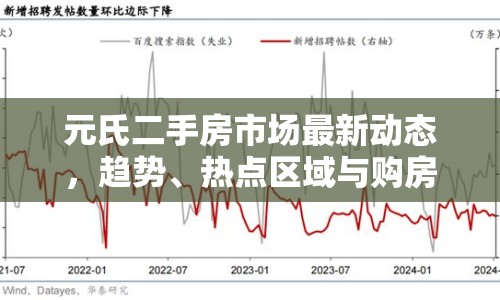 元氏二手房市場最新動態(tài)，趨勢、熱點區(qū)域與購房指南全解析