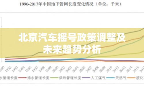 北京汽車搖號政策調(diào)整及未來趨勢分析