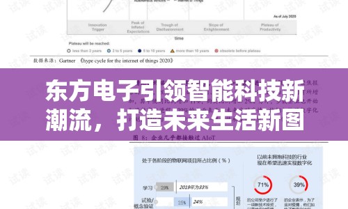 東方電子引領(lǐng)智能科技新潮流，打造未來生活新圖景