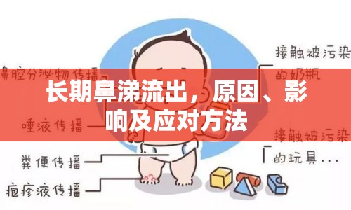 長(zhǎng)期鼻涕流出，原因、影響及應(yīng)對(duì)方法