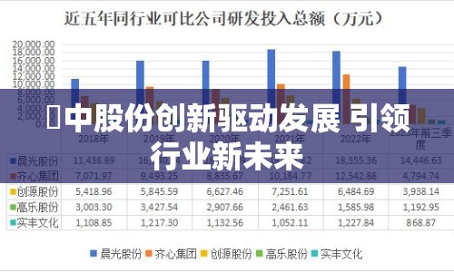 坧中股份創(chuàng)新驅(qū)動發(fā)展 引領(lǐng)行業(yè)新未來