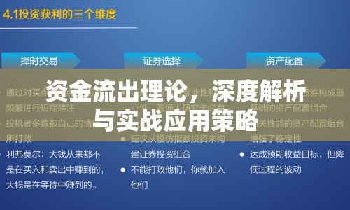 資金流出理論，深度解析與實戰(zhàn)應用策略