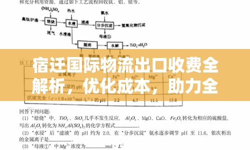 宿遷國際物流出口收費全解析，優(yōu)化成本，助力全球貿易競爭力