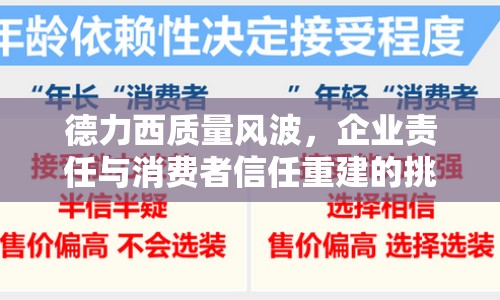 德力西質(zhì)量風(fēng)波，企業(yè)責(zé)任與消費(fèi)者信任重建的挑戰(zhàn)