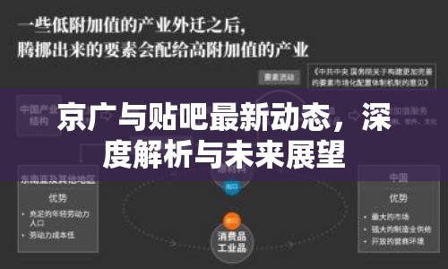 京廣與貼吧最新動態(tài)，深度解析與未來展望