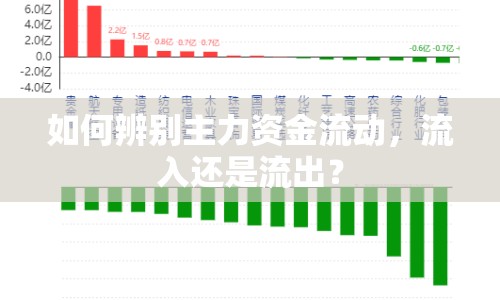 如何辨別主力資金流動，流入還是流出？