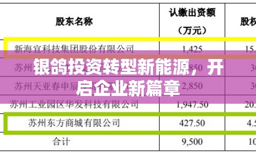 銀鴿投資轉(zhuǎn)型新能源，開(kāi)啟企業(yè)新篇章