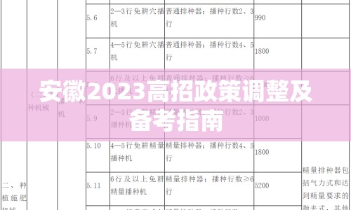 安徽2023高招政策調整及備考指南