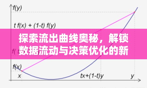 探索流出曲線奧秘，解鎖數據流動與決策優(yōu)化的新維度