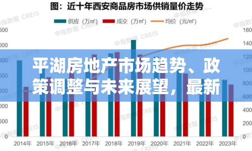 平湖房地產(chǎn)市場趨勢、政策調(diào)整與未來展望，最新消息全解析