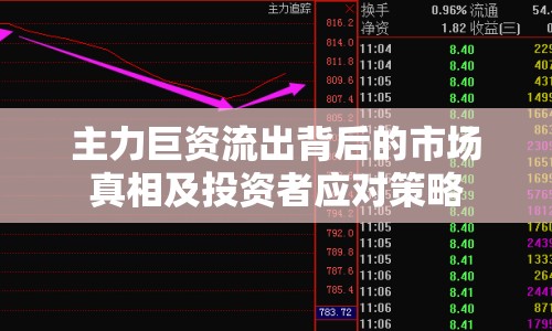 主力巨資流出背后的市場真相及投資者應(yīng)對策略